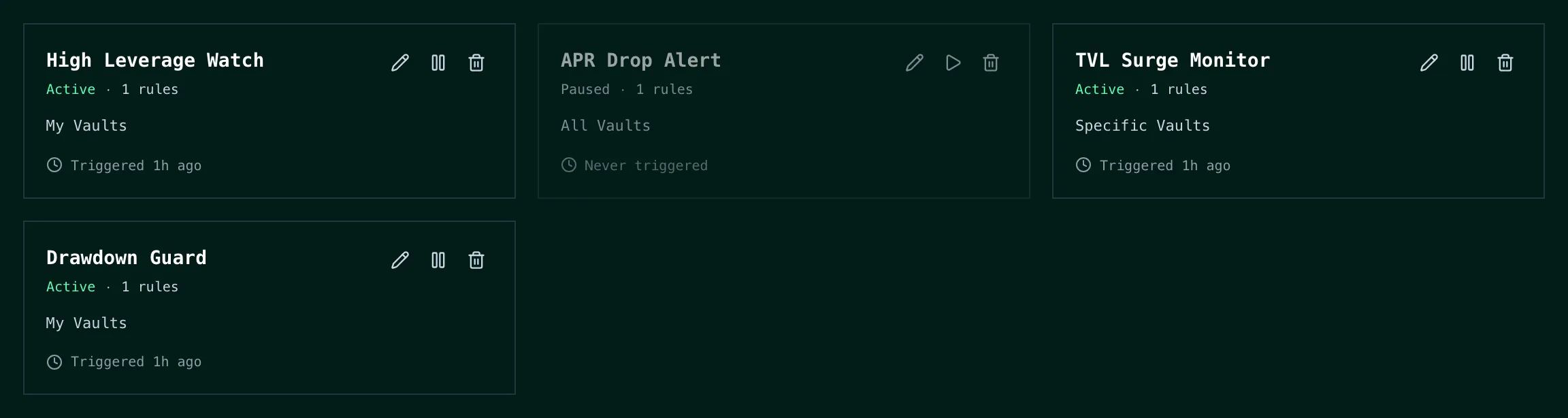 alerts table